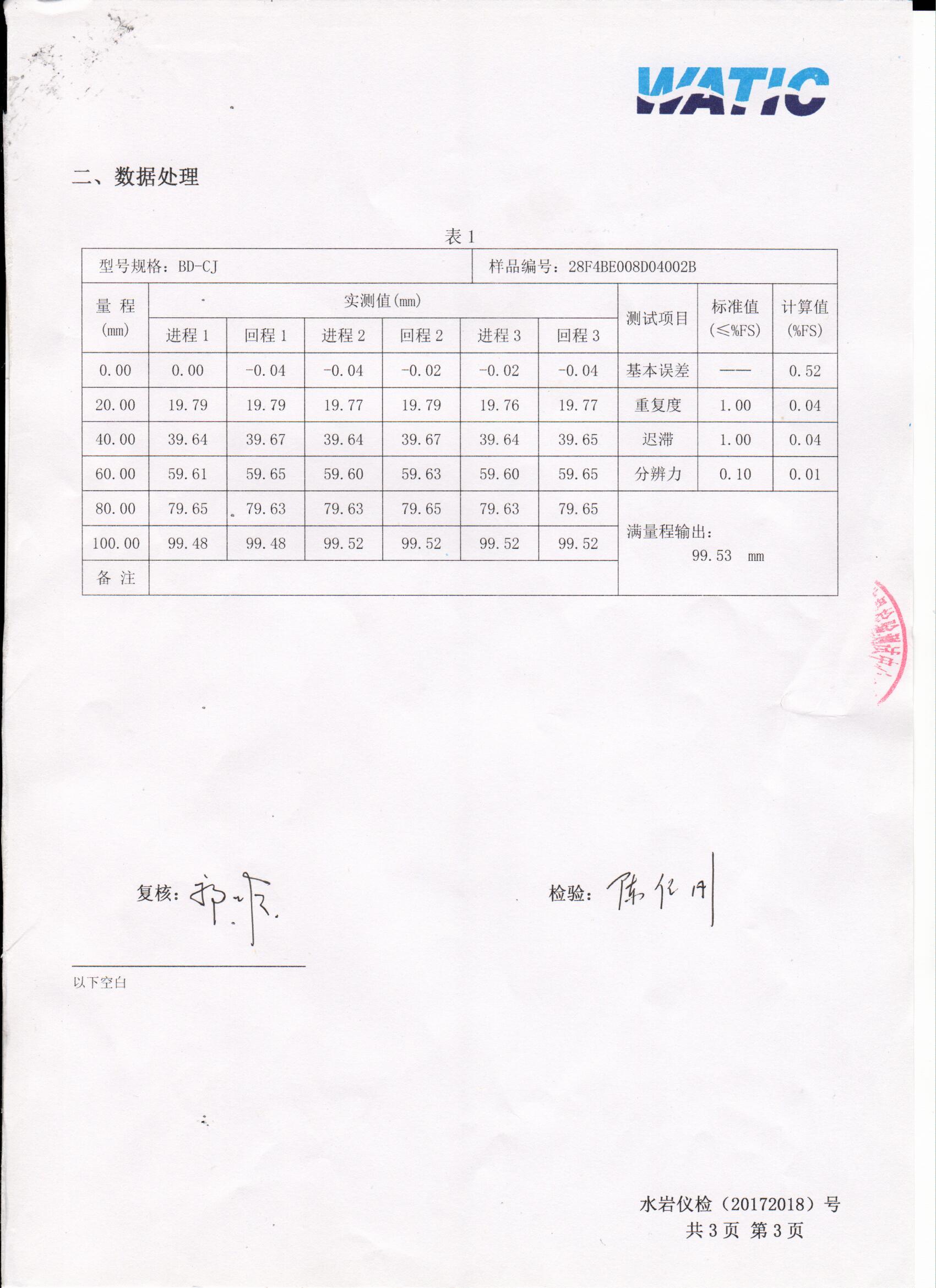 湖南北斗星空自動化科技有限公司,湖南北斗星空自動化科技,北斗星空自動化科技,巖土工程安全監(jiān)測傳感器,采集系統,安全監(jiān)測傳感器